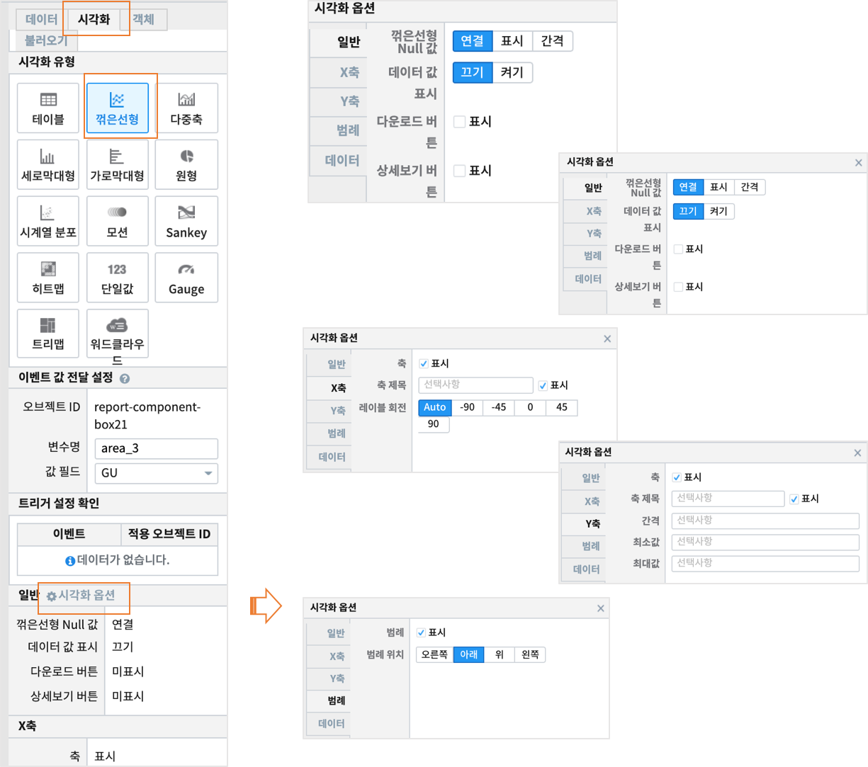 chart 7 data